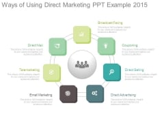 Ways Of Using Direct Marketing Ppt Example 2015 Ways Of Using Direct Marketing Ppt Example 2015