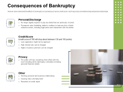 Ways To Bounce Back From Insolvency Consequences Of Bankruptcy Demonstration PDF Ways To Bounce Back From Insolvency Consequences Of Bankruptcy Demonstration PDF