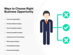 Ways To Choose Right Business Opportunity Ppt PowerPoint Presentation Professional Format PDF Ways To Choose Right Business Opportunity Ppt PowerPoint Presentation Professional Format PDF