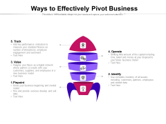 Ways To Effectively Pivot Business Ppt PowerPoint Presentation Icon Graphic Images PDF Ways To Effectively Pivot Business Ppt PowerPoint Presentation Icon Graphic Images PDF