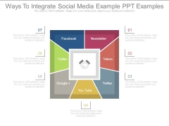 Ways To Integrate Social Media Example Ppt Examples Ways To Integrate Social Media Example Ppt Examples