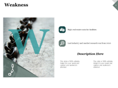 Weakness Planning Ppt PowerPoint Presentation Summary Graphic Images Weakness Planning Ppt PowerPoint Presentation Summary Graphic Images