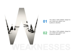 Weaknesses Business Planning Ppt PowerPoint Presentation Styles Graphic Tips Weaknesses Business Planning Ppt PowerPoint Presentation Styles Graphic Tips