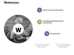 Weaknesses Ppt PowerPoint Presentation Infographics Portfolio Weaknesses Ppt PowerPoint Presentation Infographics Portfolio