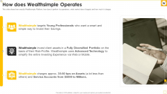Wealthsimple Capital Raising Elevator Pitch Deck How Does Wealthsimple Operates Sample Pdf Wealthsimple Capital Raising Elevator Pitch Deck How Does Wealthsimple Operates Sample Pdf