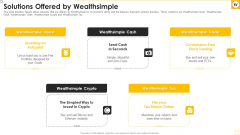 Wealthsimple Capital Raising Elevator Pitch Deck Solutions Offered By Wealthsimple Brochure Pdf Wealthsimple Capital Raising Elevator Pitch Deck Solutions Offered By Wealthsimple Brochure Pdf