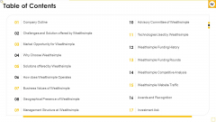Wealthsimple Capital Raising Elevator Pitch Deck Table Of Contents Microsoft Pdf