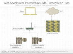 Web Accelerator Powerpoint Slide Presentation Tips Web Accelerator Powerpoint Slide Presentation Tips