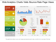 Web Analytics Charts Visits Bounce Rate Page Views Ppt PowerPoint Presentation Icon Layouts Web Analytics Charts Visits Bounce Rate Page Views Ppt PowerPoint Presentation Icon Layouts