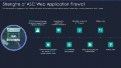 Web App Firewall Services IT Strengths Of ABC Web Application Firewall Clipart PDF