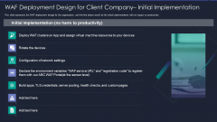 Web App Firewall Services IT WAF Deployment Design For Client Company Initial Implementation Inspiration PDF Web App Firewall Services IT WAF Deployment Design For Client Company Initial Implementation Inspiration PDF
