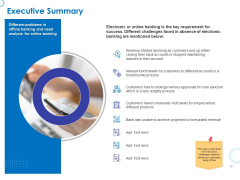 Web Banking For Financial Transactions Executive Summary Ppt Styles Format Ideas PDF Web Banking For Financial Transactions Executive Summary Ppt Styles Format Ideas PDF