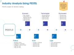 Web Banking For Financial Transactions Industry Analysis Using PESTEL Sample PDF Web Banking For Financial Transactions Industry Analysis Using PESTEL Sample PDF
