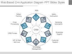 Web Based Crm Application Diagram Ppt Slides Styles Web Based Crm Application Diagram Ppt Slides Styles