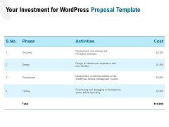 Web Based User Interface Your Investment For Wordpress Proposal Ppt Portfolio Show PDF
