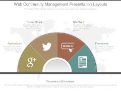 Web Community Management Presentation Layouts Web Community Management Presentation Layouts