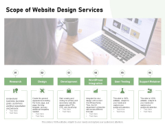 Web Designing Scope Of Website Design Services Ppt File Layout Ideas PDF