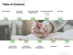 Web Designing Table Of Contents Ppt Professional Background PDF Web Designing Table Of Contents Ppt Professional Background PDF
