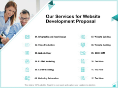 Web Development IT And Design Templates Our Services For Website Development Proposal Designs PDF Web Development IT And Design Templates Our Services For Website Development Proposal Designs PDF