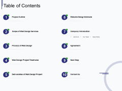 Web Development It And Design Table Of Contents Ppt Styles Samples PDF Web Development It And Design Table Of Contents Ppt Styles Samples PDF