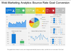 Web Marketing Analytics Bounce Rate Goal Conversion Ppt PowerPoint Presentation Inspiration Icon Web Marketing Analytics Bounce Rate Goal Conversion Ppt PowerPoint Presentation Inspiration Icon