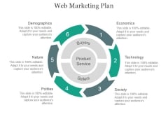Web Marketing Plan Ppt PowerPoint Presentation Rules