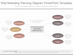 Web Marketing Planning Diagram Powerpoint Templates Web Marketing Planning Diagram Powerpoint Templates
