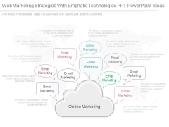Web Marketing Strategies With Emphatic Technologies Ppt Powerpoint Ideas Web Marketing Strategies With Emphatic Technologies Ppt Powerpoint Ideas