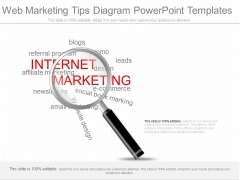 Web Marketing Tips Diagram Powerpoint Templates
