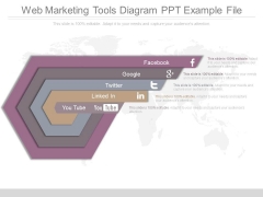 Web Marketing Tools Diagram Ppt Example File Web Marketing Tools Diagram Ppt Example File