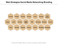 Web Strategies Social Media Networking Branding Ppt PowerPoint Presentation Infographics Slides Web Strategies Social Media Networking Branding Ppt PowerPoint Presentation Infographics Slides