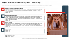 Website And Mobile Application Development Business Major Problems Faced By The Company Portrait PDF Website And Mobile Application Development Business Major Problems Faced By The Company Portrait PDF