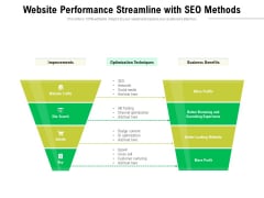Website Performance Streamline With Seo Methods Ppt PowerPoint Presentation Professional Background Designs PDF Website Performance Streamline With Seo Methods Ppt PowerPoint Presentation Professional Background Designs PDF