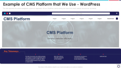 Website Programming IT Example Of CMS Platform That We Use Wordpress Mockup PDF