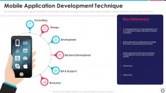 Website Programming IT Mobile Application Development Technique Ppt PowerPoint Presentation File Portrait PDF