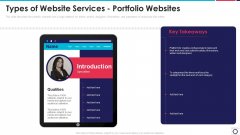 Website Programming IT Types Of Website Services Portfolio Websites Ppt PowerPoint Presentation Gallery Visual Aids PDF