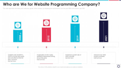 Website Programming IT Who Are We For Website Programming Company Summary PDF Website Programming IT Who Are We For Website Programming Company Summary PDF