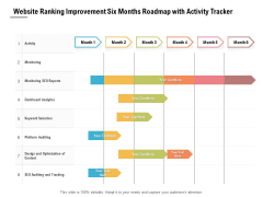 Website Ranking Improvement Six Months Roadmap With Activity Tracker Clipart