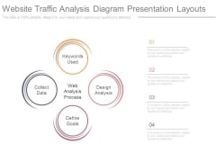 Website Traffic Analysis Diagram Presentation Layouts