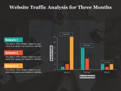 Website Traffic Analysis For Three Months Ppt PowerPoint Presentation File Demonstration PDF Website Traffic Analysis For Three Months Ppt PowerPoint Presentation File Demonstration PDF