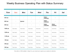 Weekly Business Operating Plan With Status Summary Ppt Powerpoint Presentation Pictures Designs Download Weekly Business Operating Plan With Status Summary Ppt Powerpoint Presentation Pictures Designs Download
