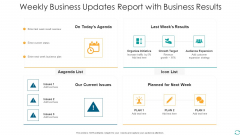 Weekly Business Updates Report With Business Results Formats PDF