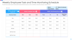 Weekly Employee Task And Time Monitoring Schedule Pictures PDF