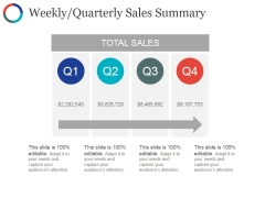 Weekly Quarterly Sales Summary Ppt PowerPoint Presentation Infographic Template Display Weekly Quarterly Sales Summary Ppt PowerPoint Presentation Infographic Template Display