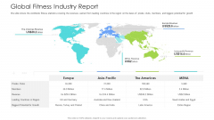 Well Being Gymnasium Sector Global Fitness Industry Report Guidelines PDF Well Being Gymnasium Sector Global Fitness Industry Report Guidelines PDF