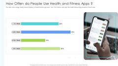 Well Being Gymnasium Sector How Often Do People Use Health And Fitness Apps Rules PDF