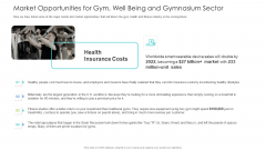 Well Being Gymnasium Sector Market Opportunities For Gym Well Being And Gymnasium Sector Themes PDF