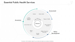 Wellness Management Essential Public Health Services Ppt Ideas Inspiration PDF Wellness Management Essential Public Health Services Ppt Ideas Inspiration PDF