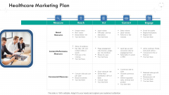 Wellness Management Healthcare Marketing Plan Ppt Portfolio Infographic Template PDF