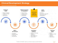 Wellness Program Promotion Clinical Development Strategy Ppt PowerPoint Presentation Gallery Good PDF Wellness Program Promotion Clinical Development Strategy Ppt PowerPoint Presentation Gallery Good PDF